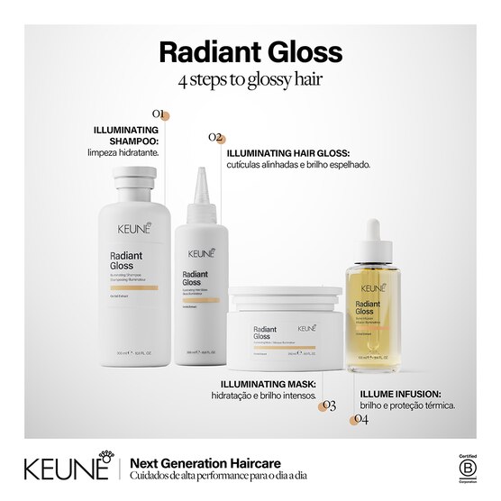 RADIANT GLOSS RADIANT GLOSS MASK